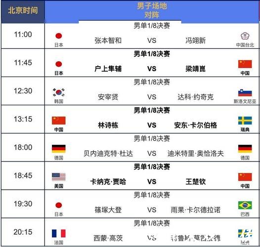 最新世界杯比赛赛程实时更新