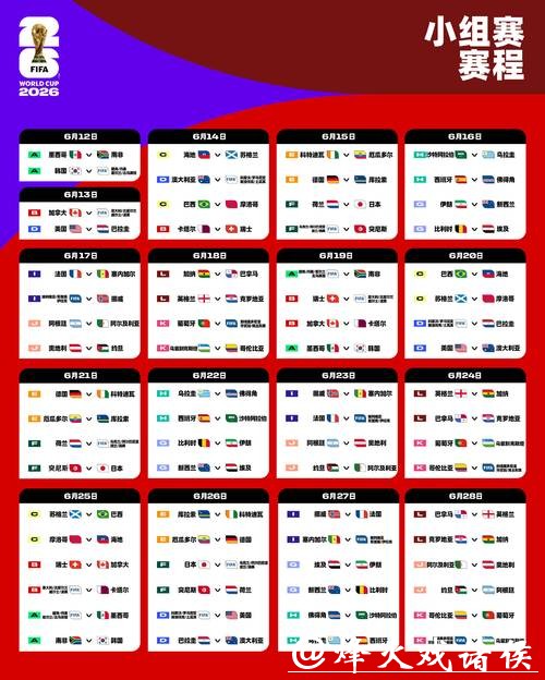 2026年世界杯比赛时间表深度解析与预测