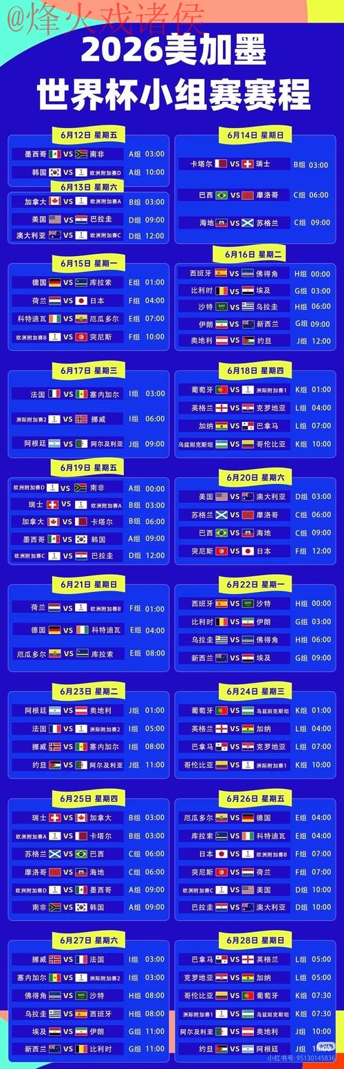 2026世界杯盘口推荐新网址详解