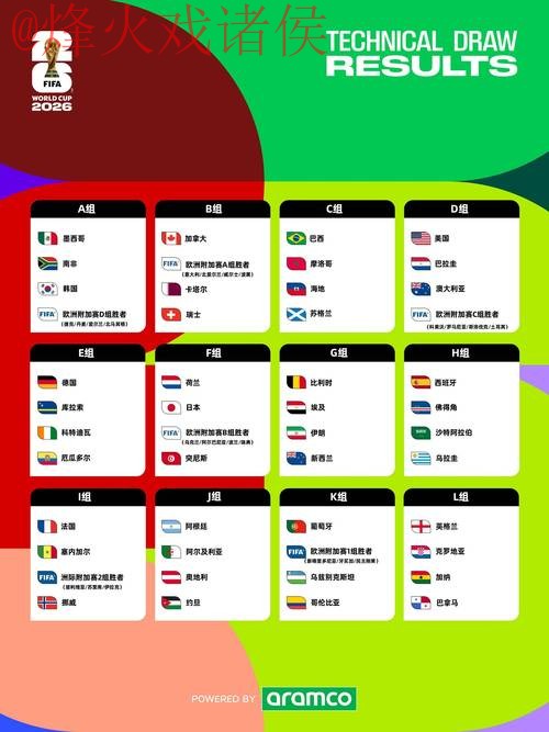 2026世界杯比分手机入口地址查询平台