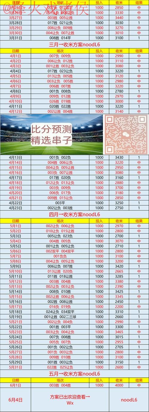 获取世界杯比分实时入口地址