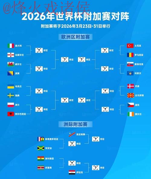 2026世界杯下注平台全站解析与推荐