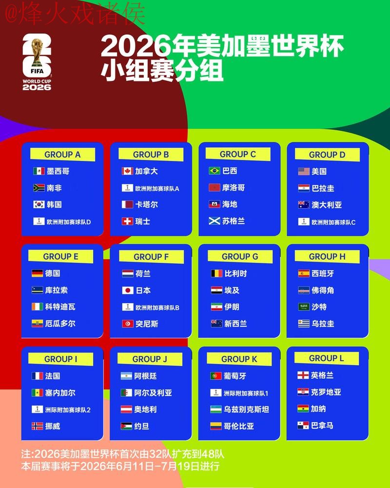 如何选择2026世界杯投注官网官方平台