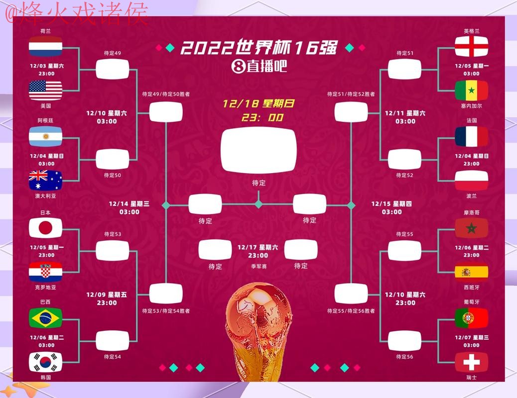 全面分析:世界杯竞猜平台全站的前景与发展趋势 全面分析:世界杯竞猜平台全站的前景与发展趋势