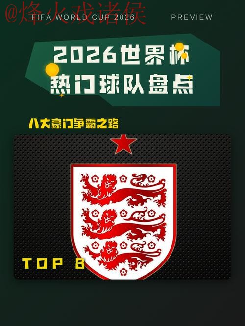 2026世界杯外围安全热门球队预测分析